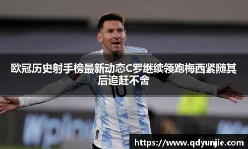 欧冠历史射手榜最新动态C罗继续领跑梅西紧随其后追赶不舍