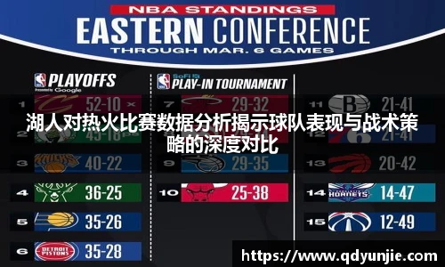 湖人对热火比赛数据分析揭示球队表现与战术策略的深度对比